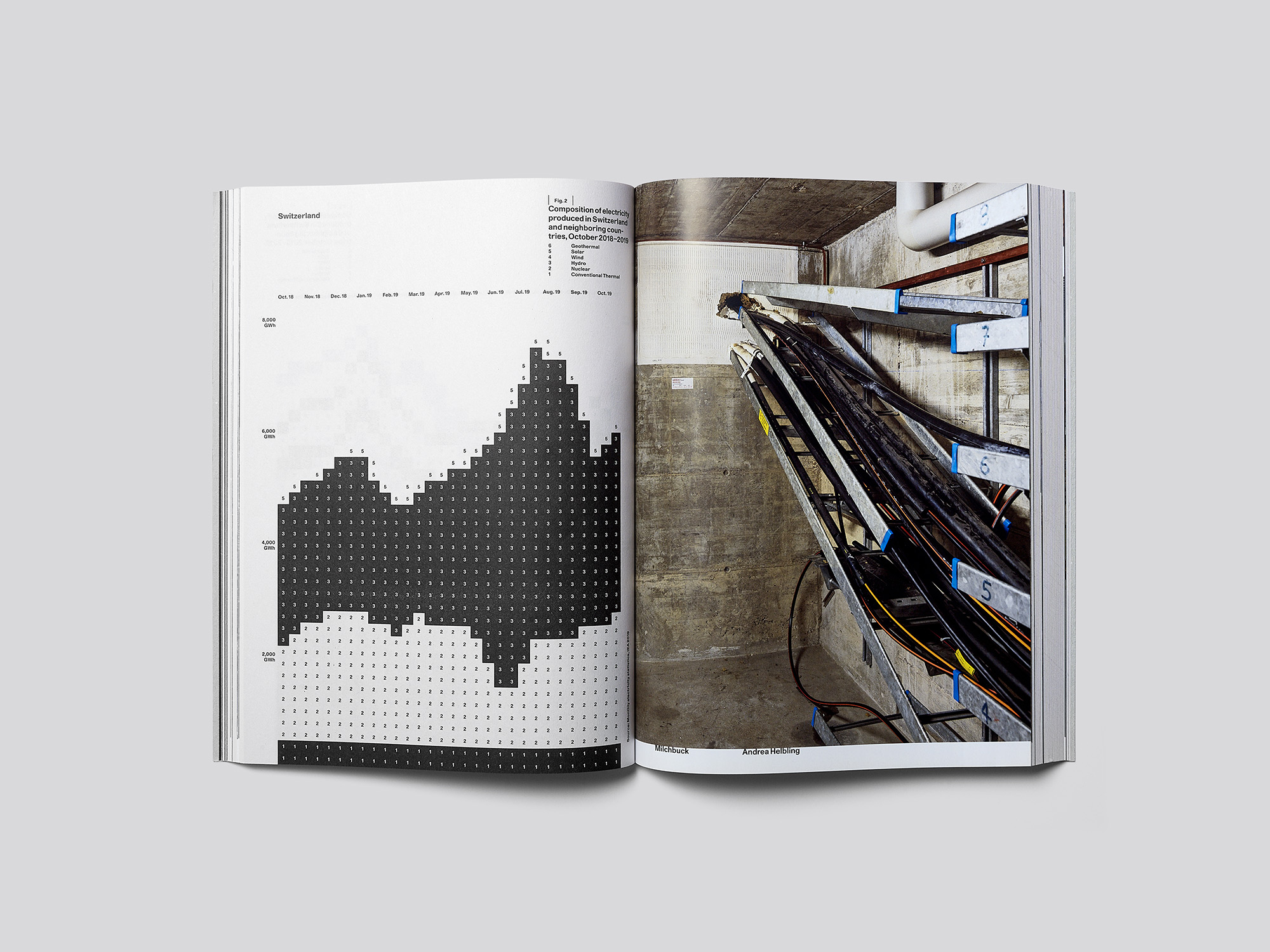 Data Centers. Edges of a Wired Nation