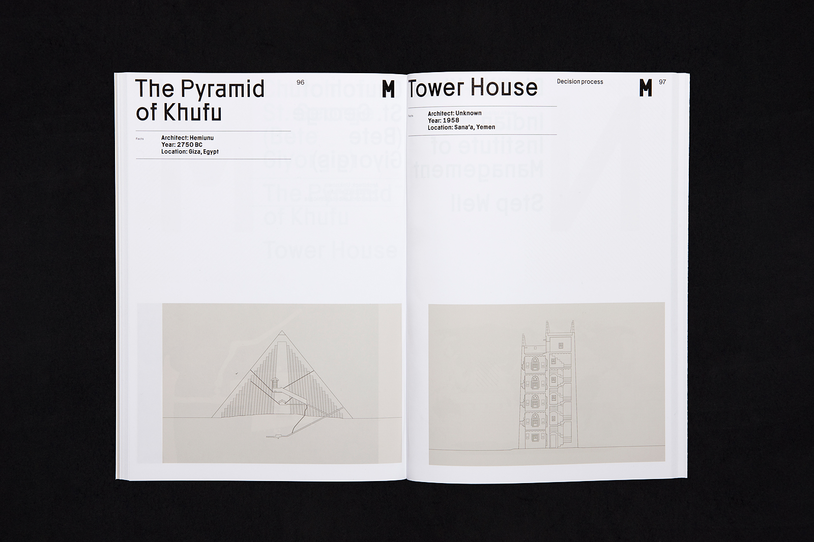 'Teaching Architecture'