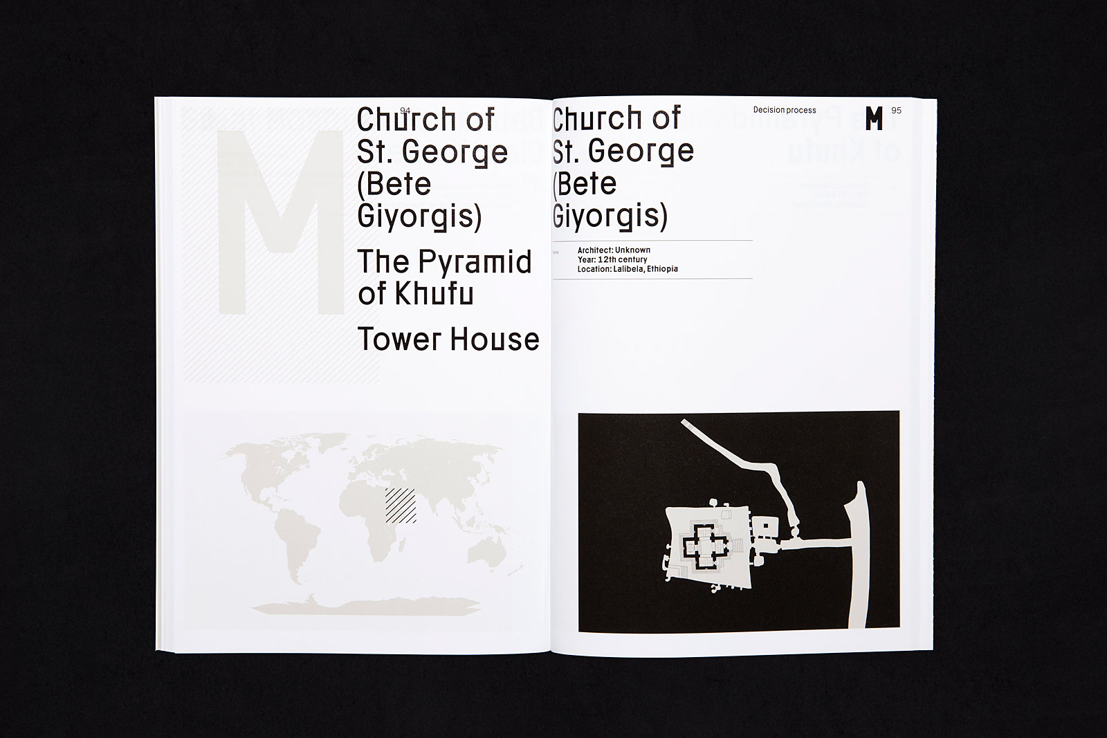 'Teaching Architecture'