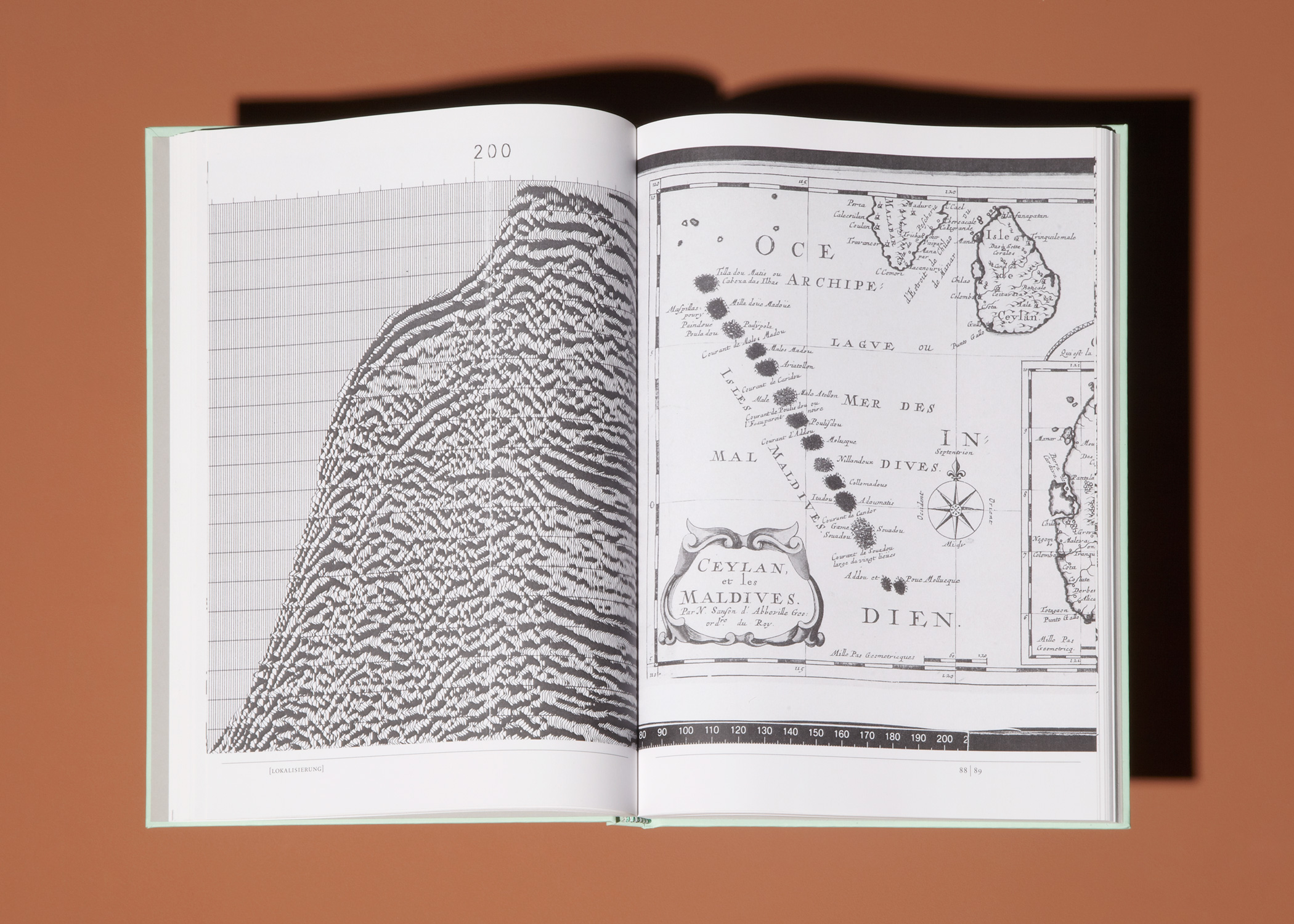 'A guide to the Maldives for Virtual Grandtourists and Pseudo Globetrotters'