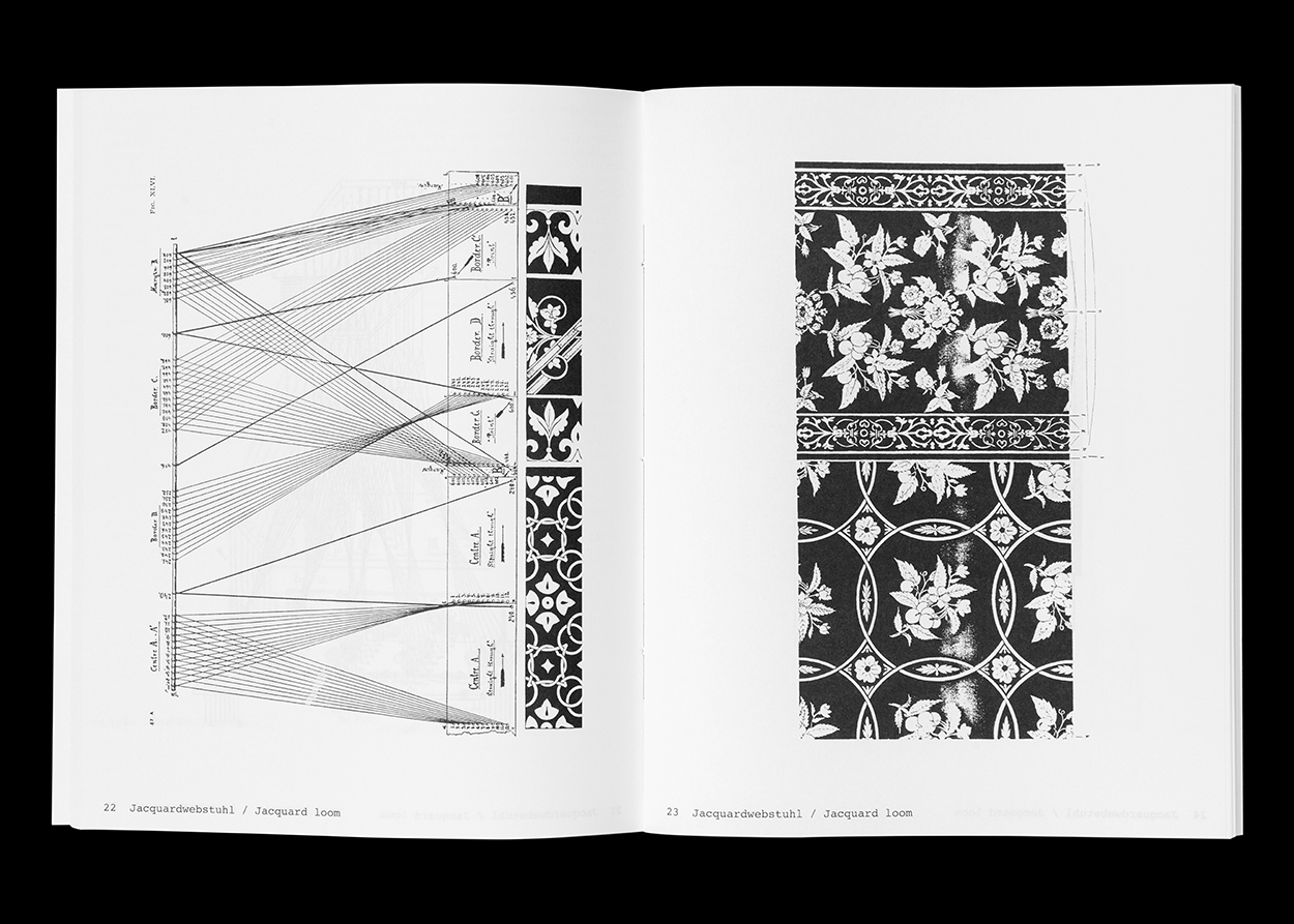 Eine Auswahl von Publikationen