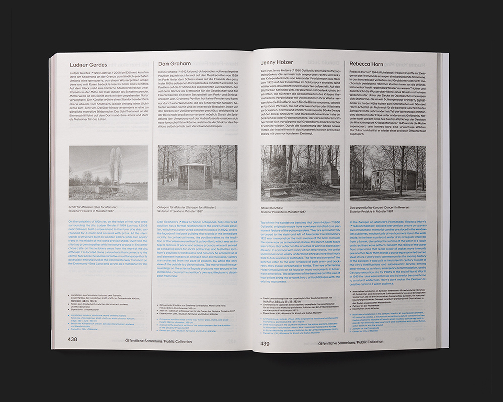 Kasper König. Skulptur Projekte Münster 2017