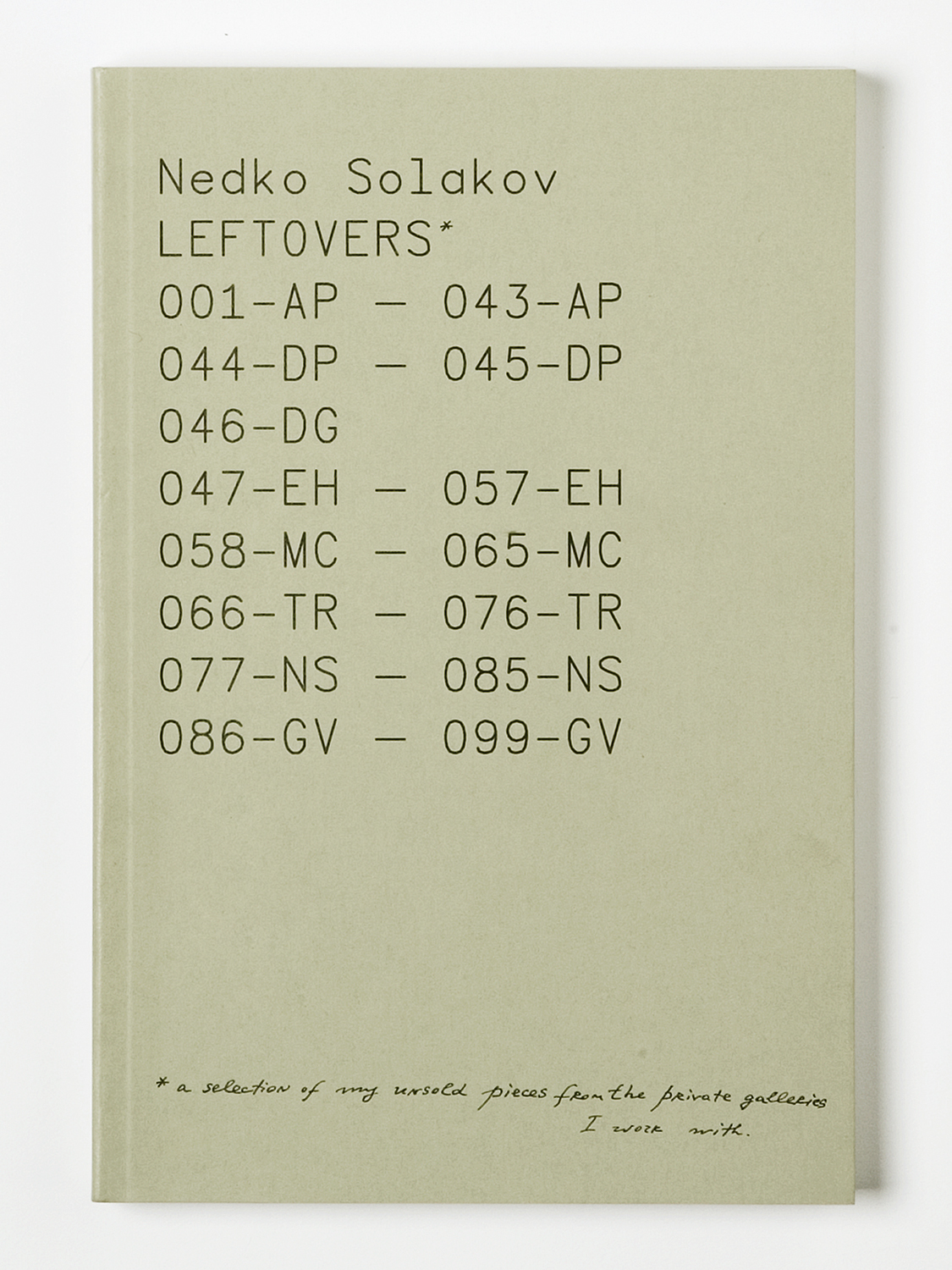 'Nedko Solakov - Leftovers'