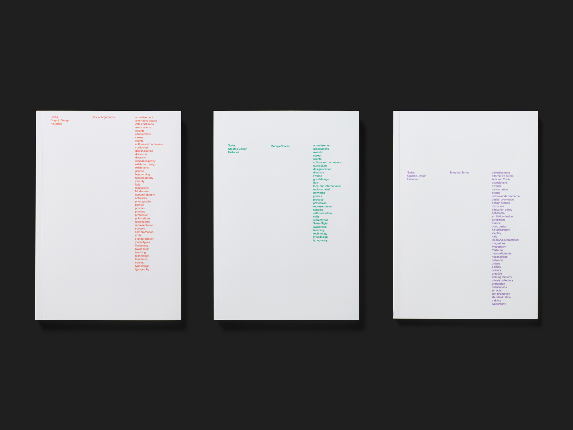 Swiss Graphic Design Histories